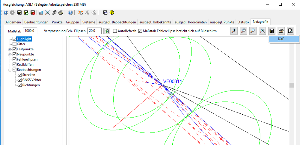 Kooperation mit ARC Greenlab